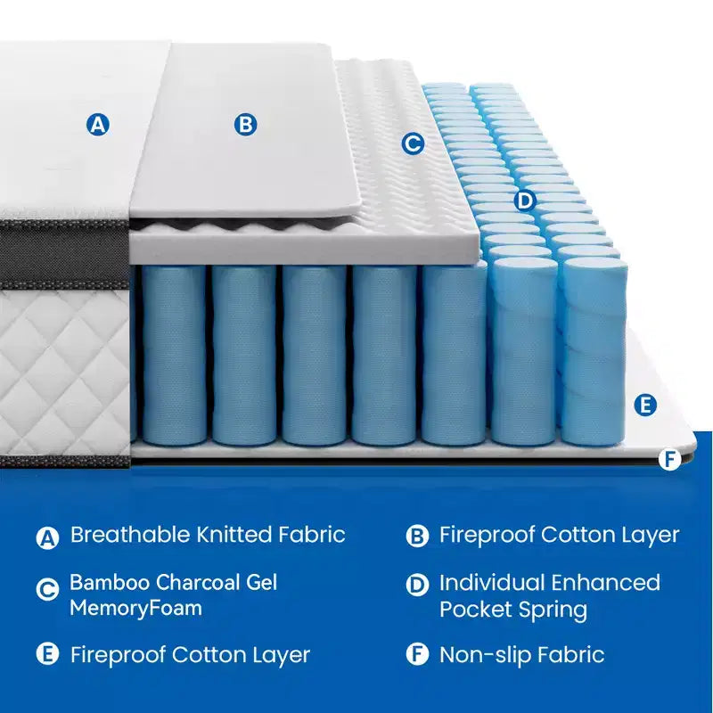 Matelas hybride respirant en mousse à mémoire de forme rafraîchissante, fermeté moyenne, livré compressé dans une boîte, blanc