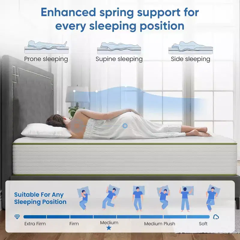 Matelas hybride respirant en mousse à mémoire de forme rafraîchissante, fermeté moyenne, livré compressé dans une boîte, blanc