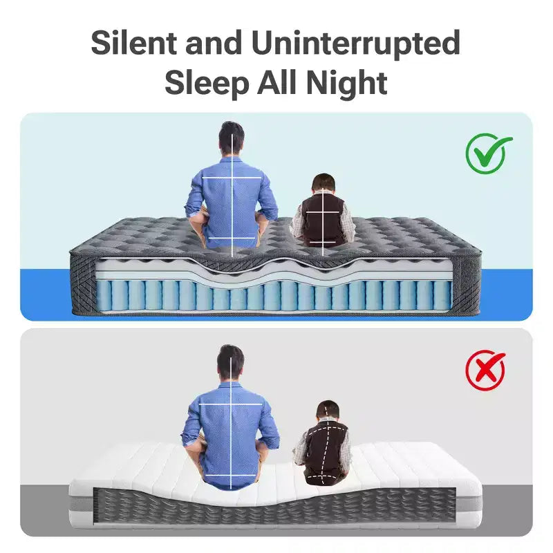 Matelas hybride en mousse à mémoire de forme rafraîchissante, soutien moyen, livré en boîte, blanc